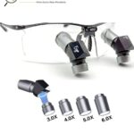 TTL Interchangeable Loupe